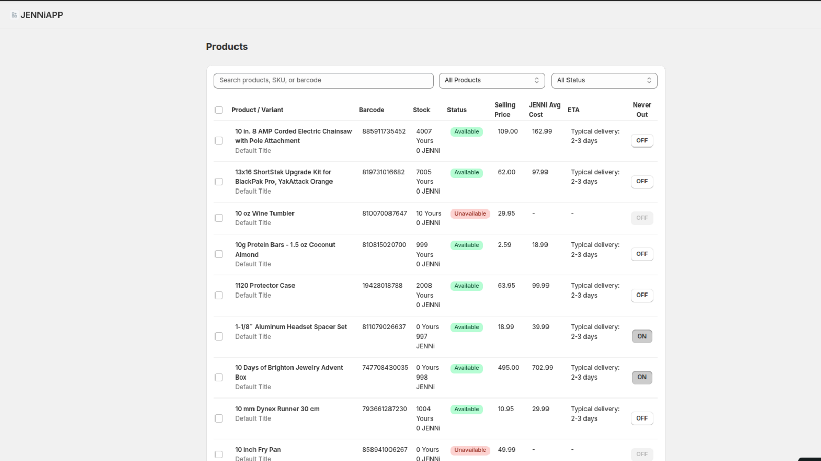 Products table: eligibility, costs, ETA, and Never Out toggles
