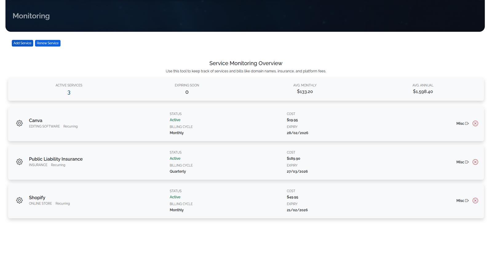 Use our monitoring system to stay on top of your subscriptions.