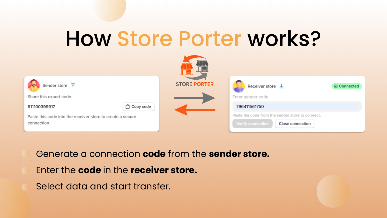 How store porter works?