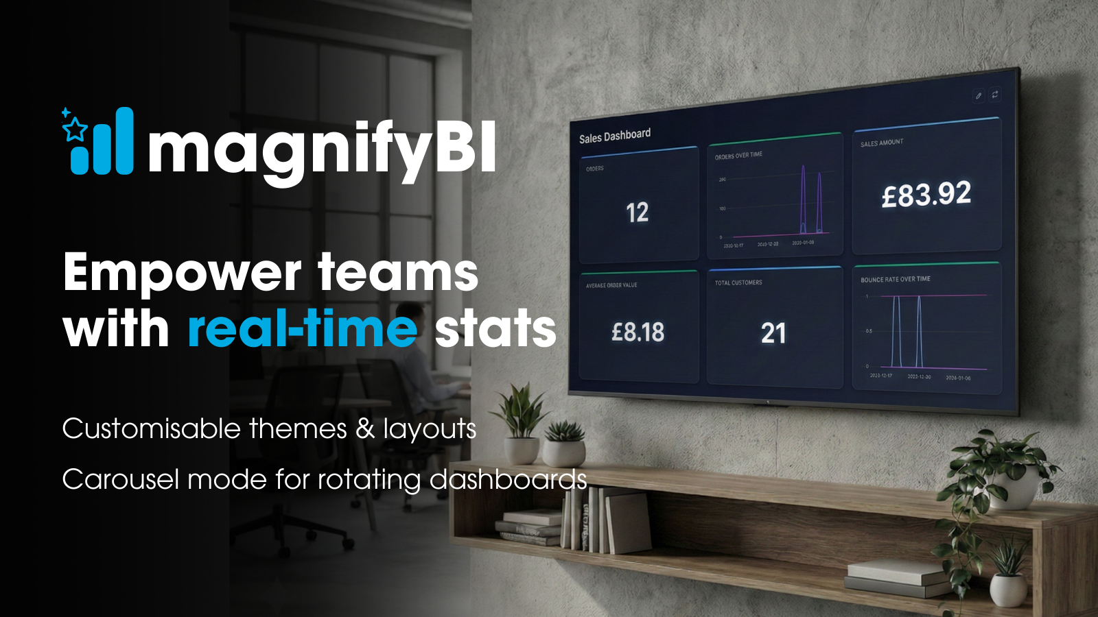 Empower teams with real-time stats