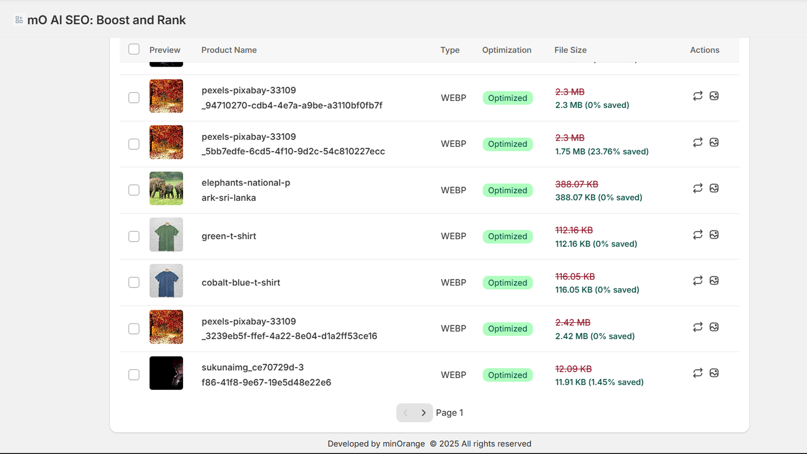 Analyze your store and get a comprehensive health score