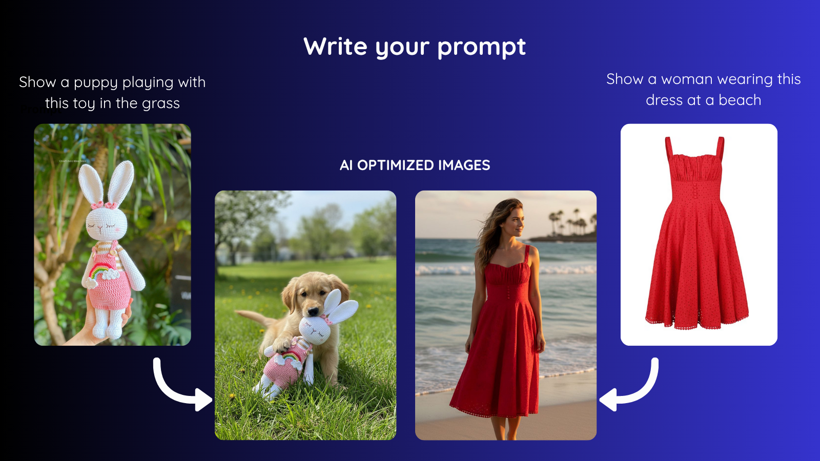 AI Image optimization showcase