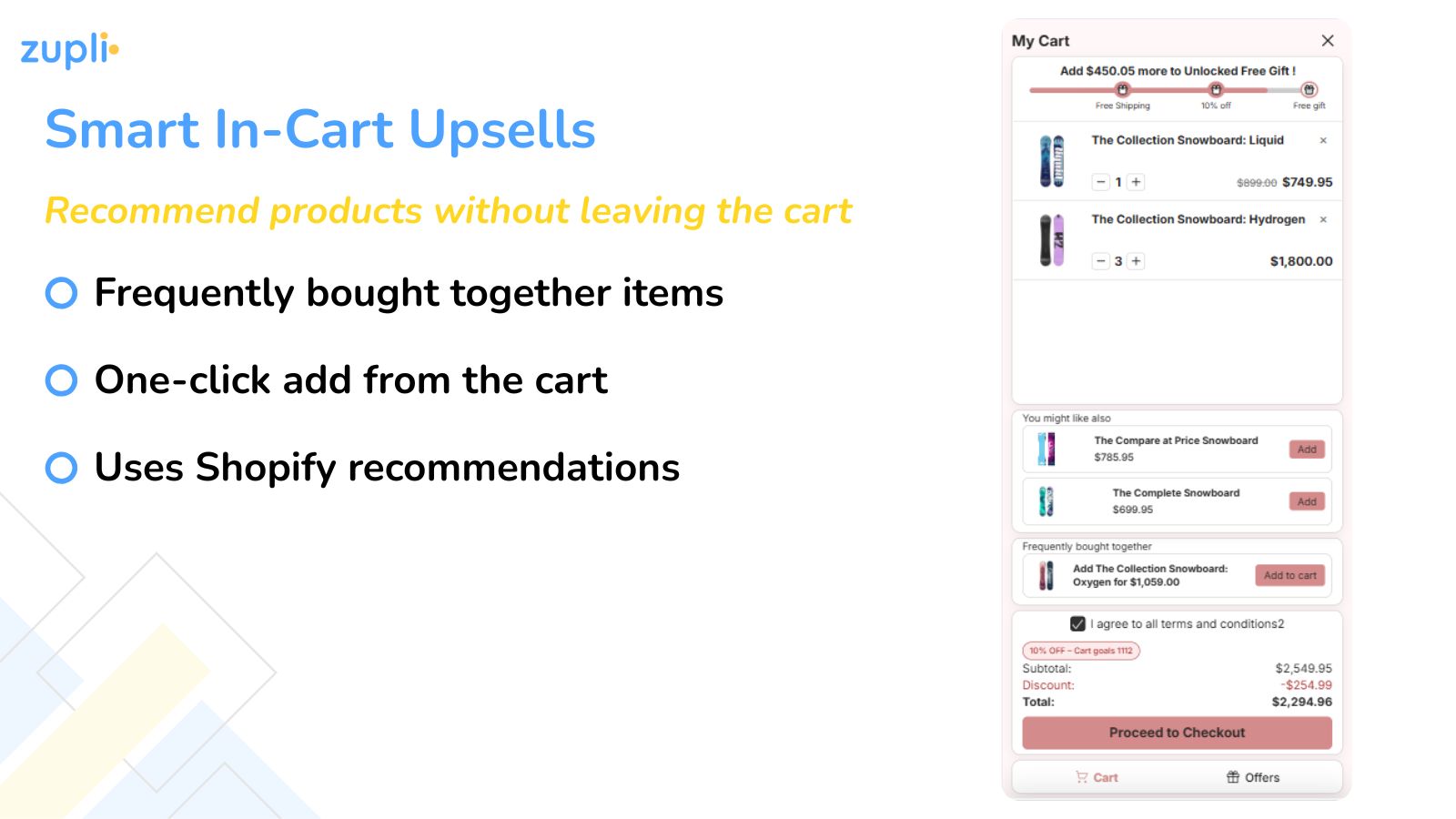In Cart Upsells