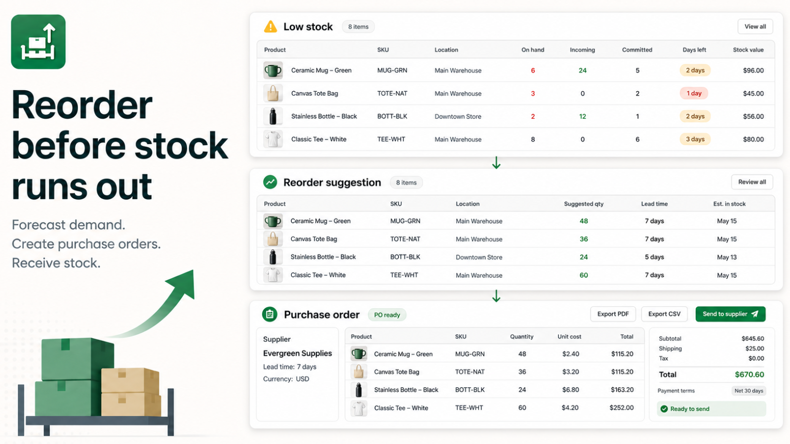 Dashboard showing reorder suggestions and purchase orders