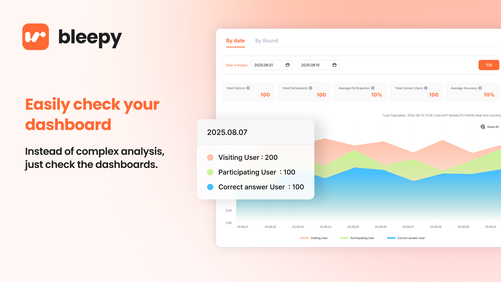 easy for users to participate