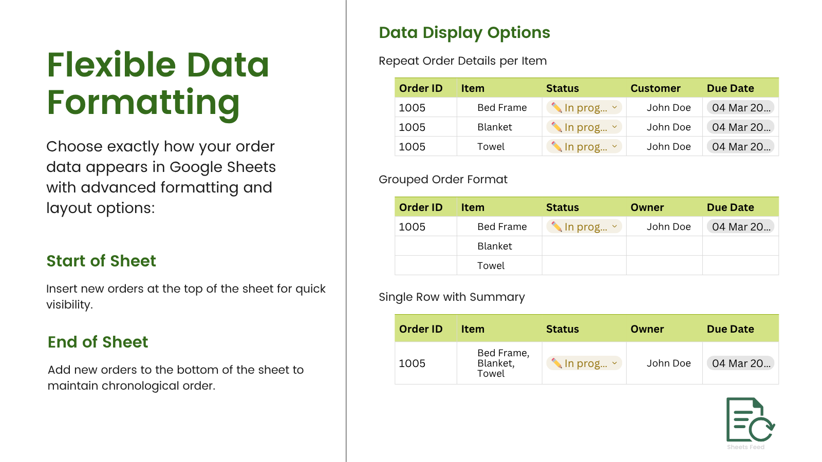 Data Formatting Options Google sheets
