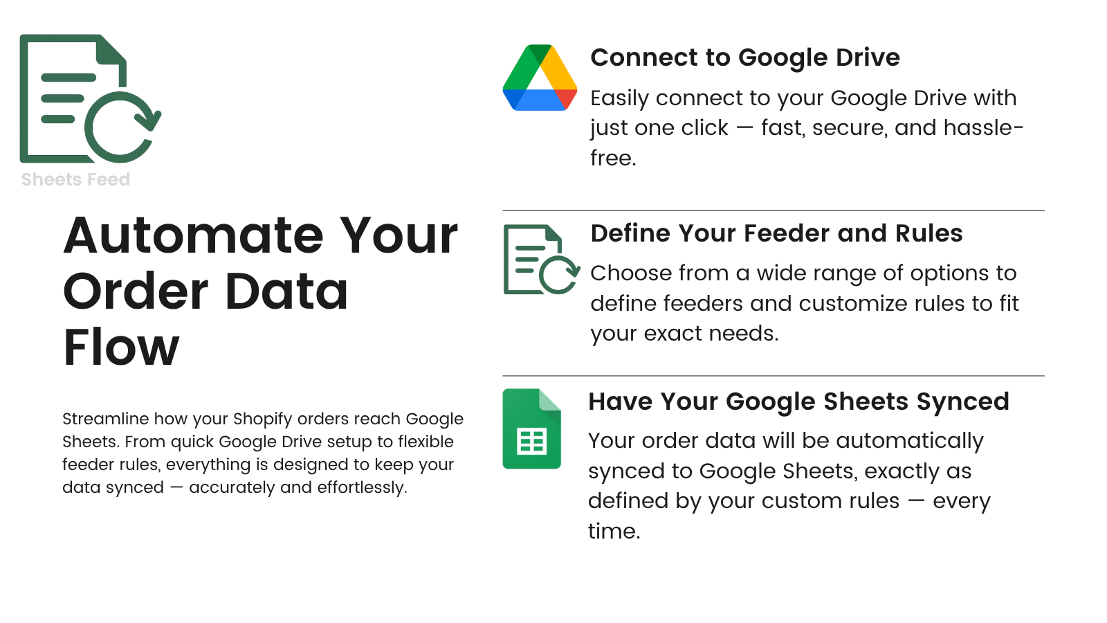 Automate Shopify Orders to Google Sheets