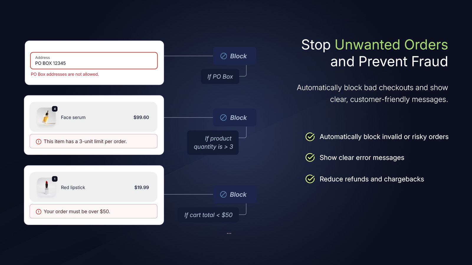 Reduce fraud by blocking invalid checkout conditions and flows