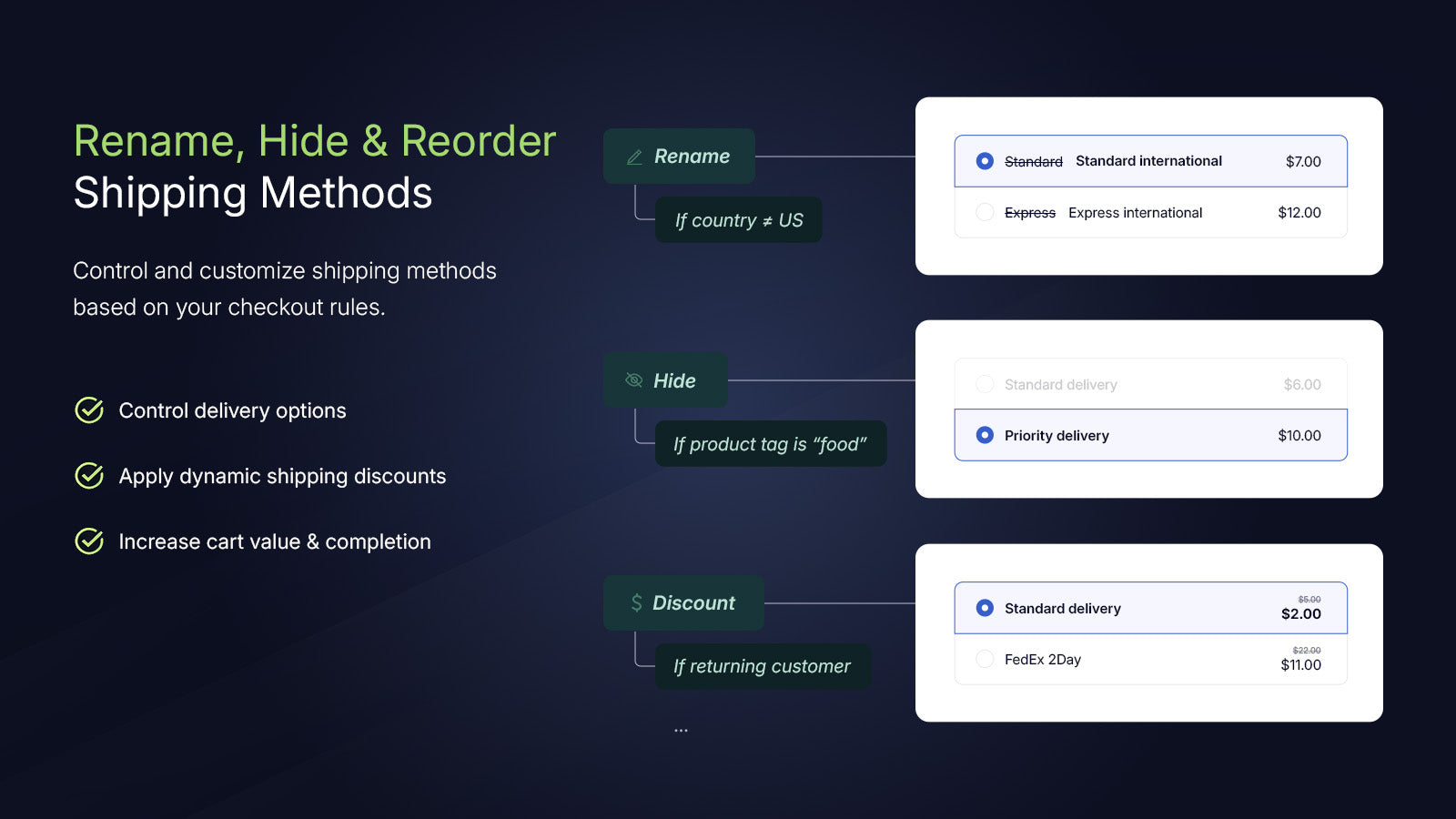 Rename, hide, reorder and apply discounts to shipping methods