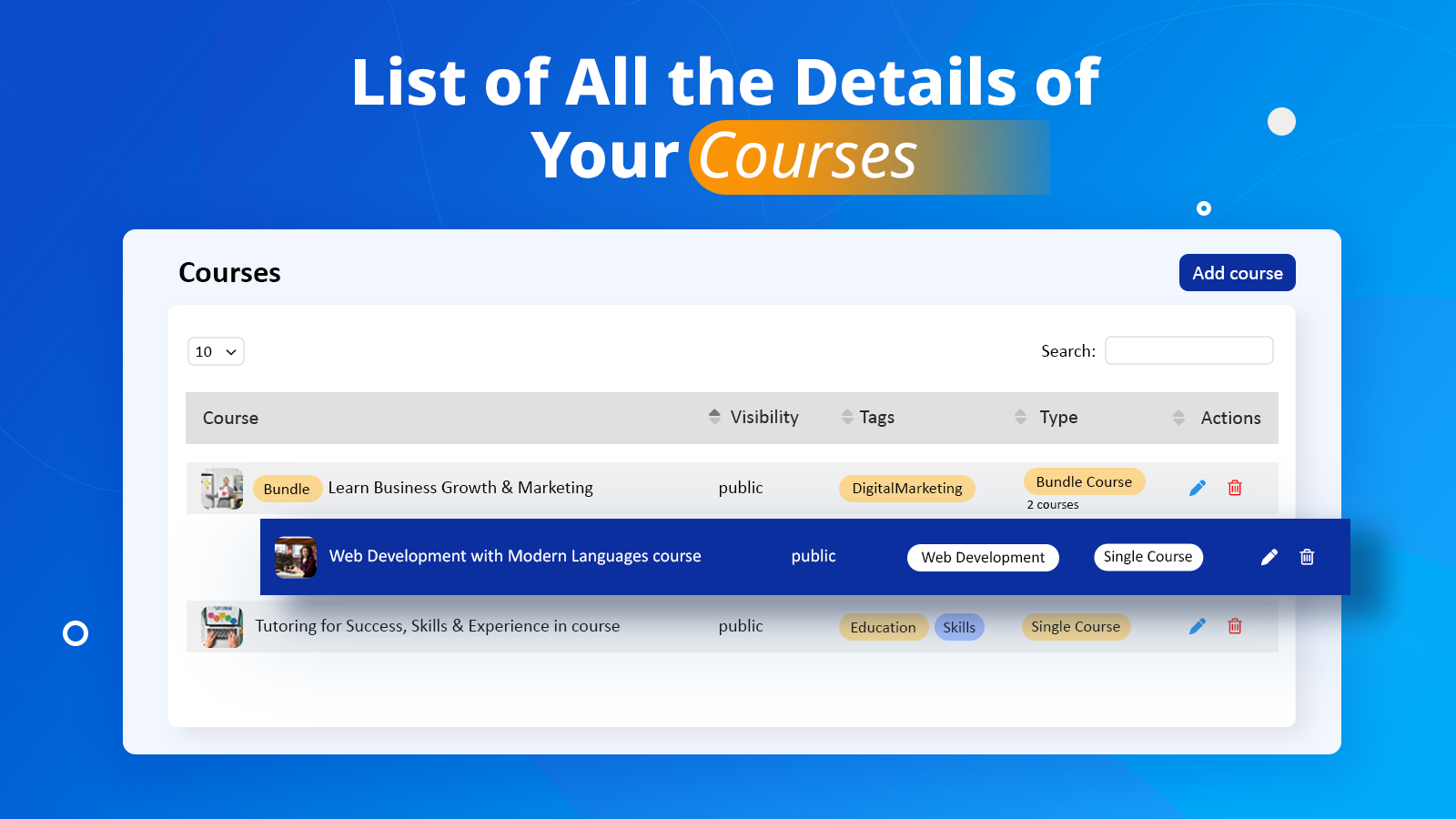 CoursesKart courses list