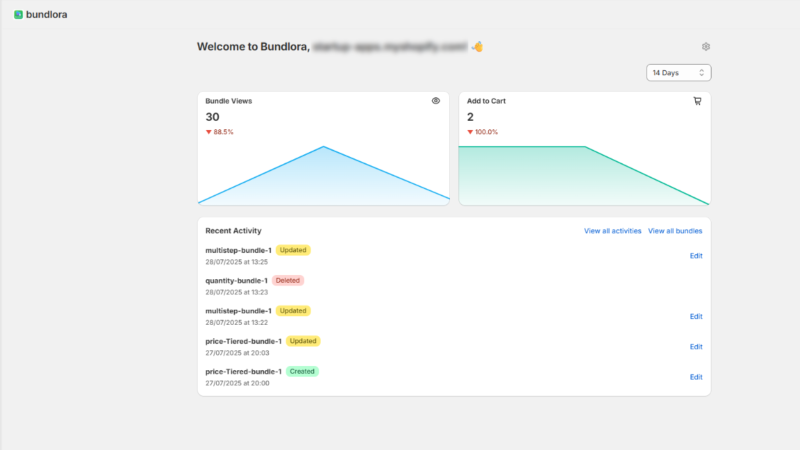 Bundlora Admin Dashboard screenshot