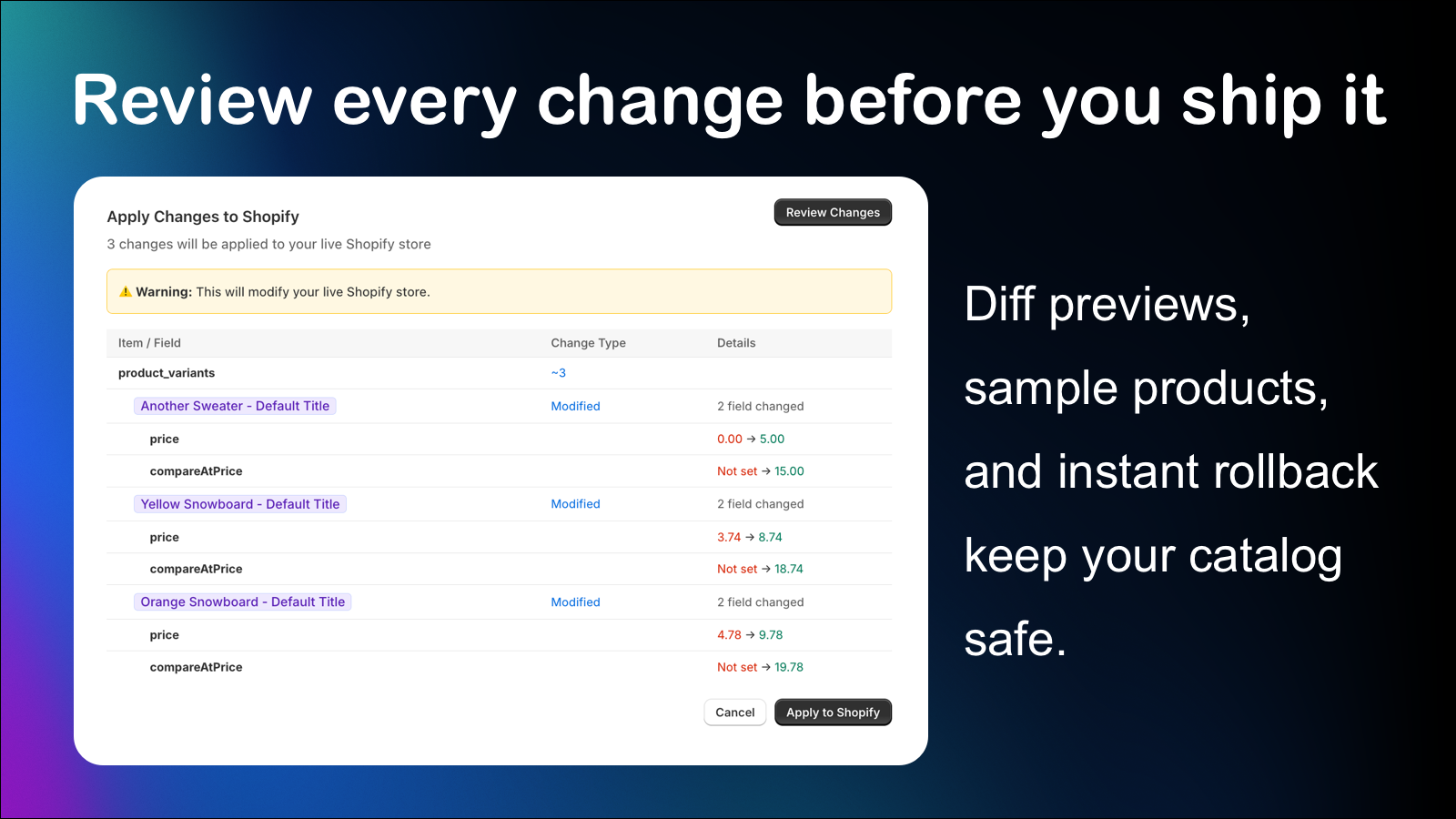 Review every change before you ship it