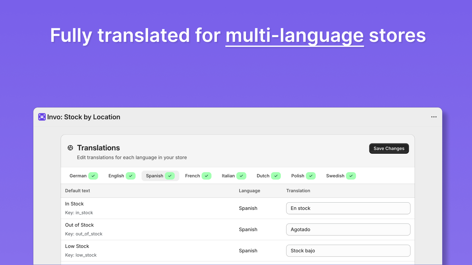 Fully translated for multilingual stores