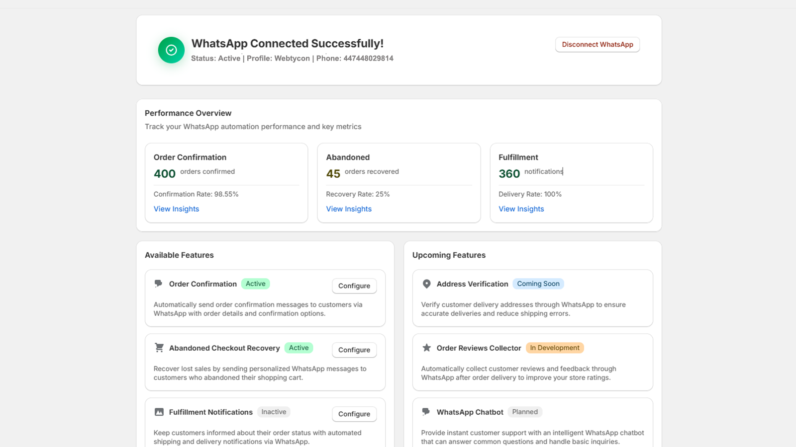 WhatZi dashboard displaying realtime WhatsApp automation metrics