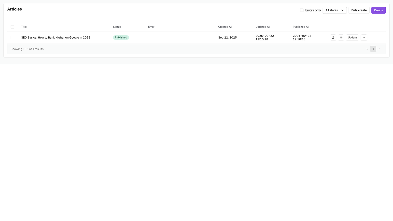 View scheduled articles 