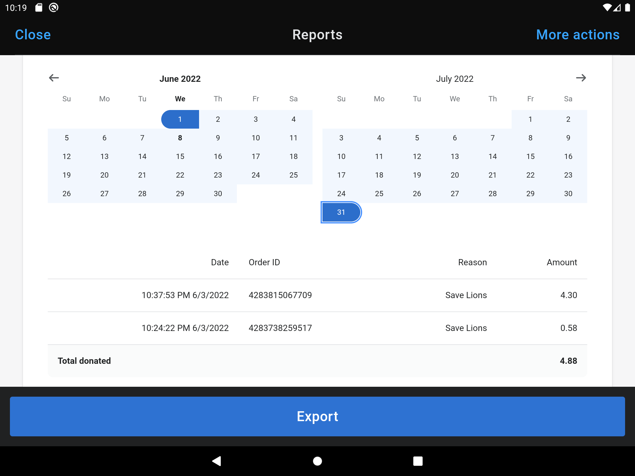 Reports with the total donated amount