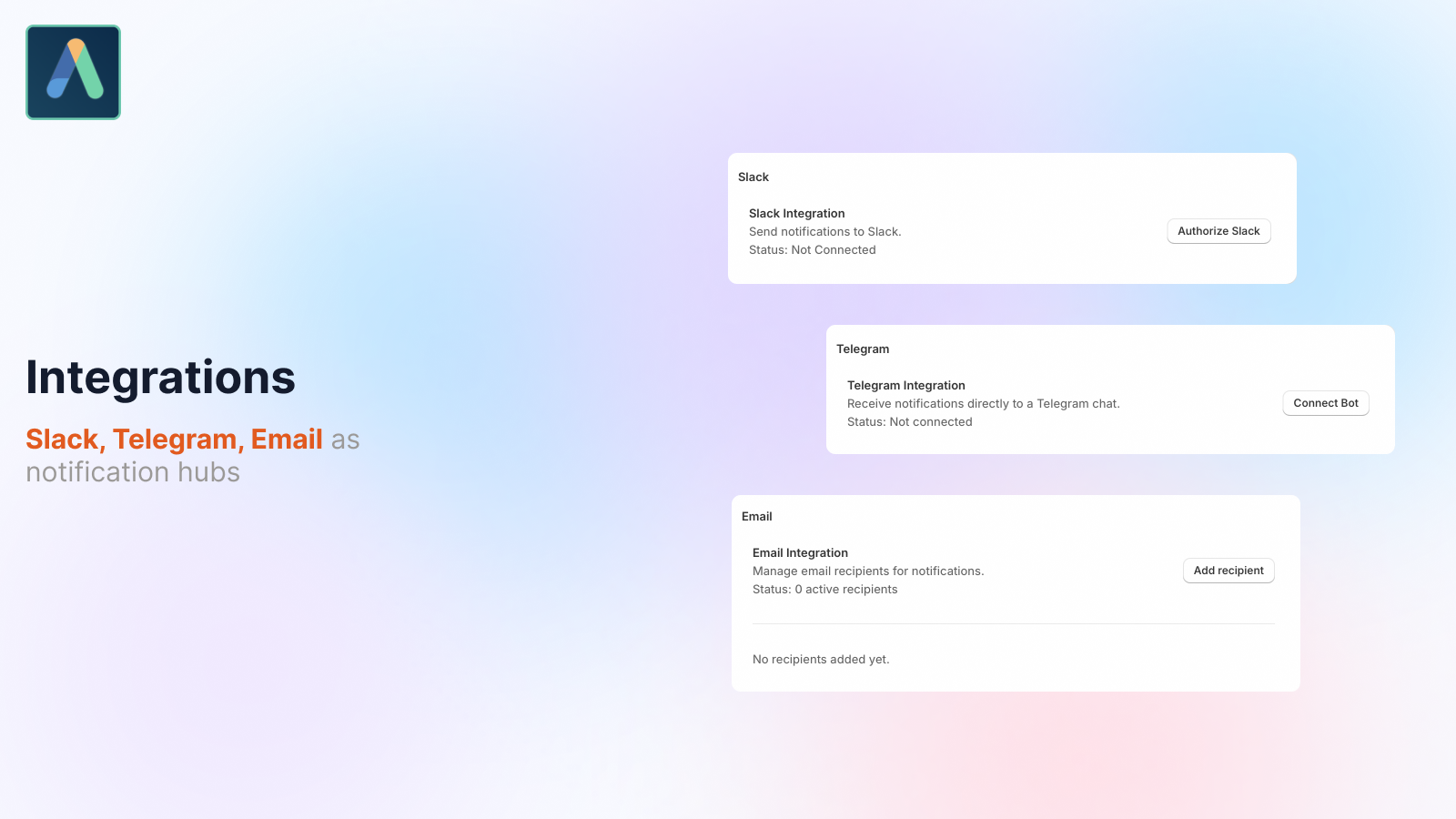 alis slack email telegram integration