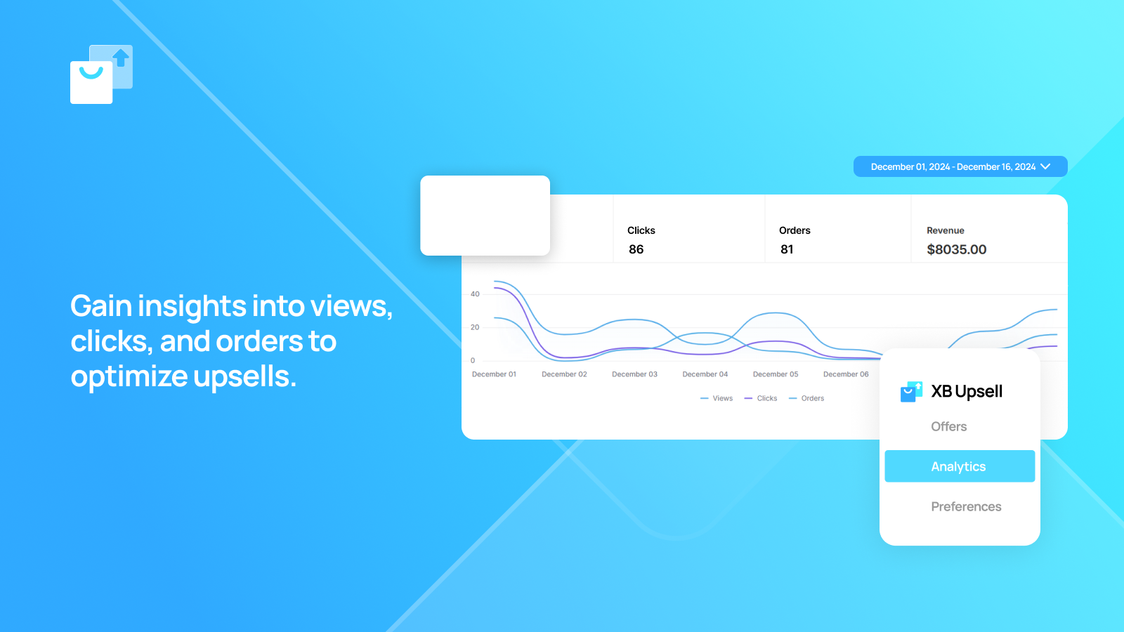 Gain insights into views, clicks, and orders to optimize upsells