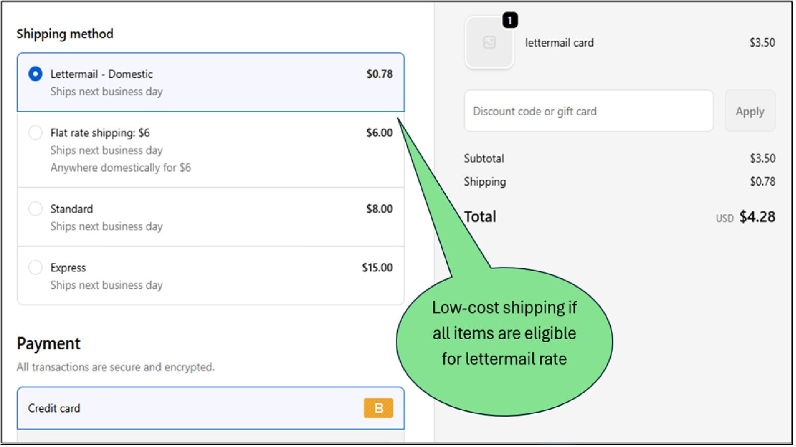 Low-cost lettermail rate available only if all items eligible