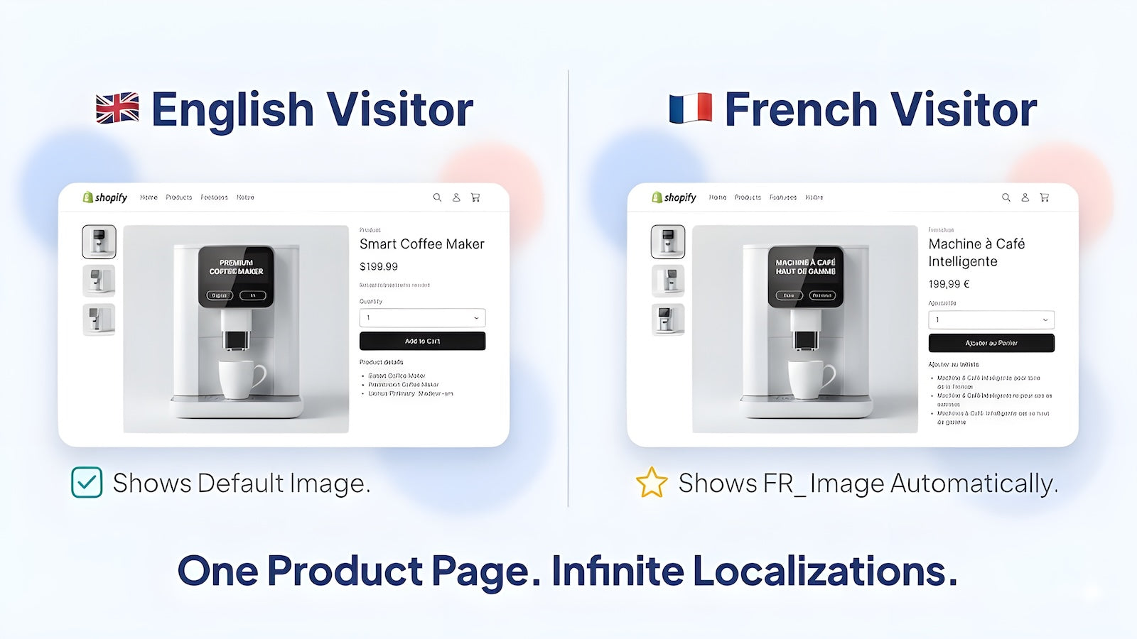 geogallery hero featured image translation and localisation