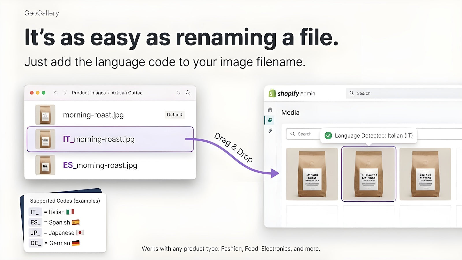 geo gallery easy to use