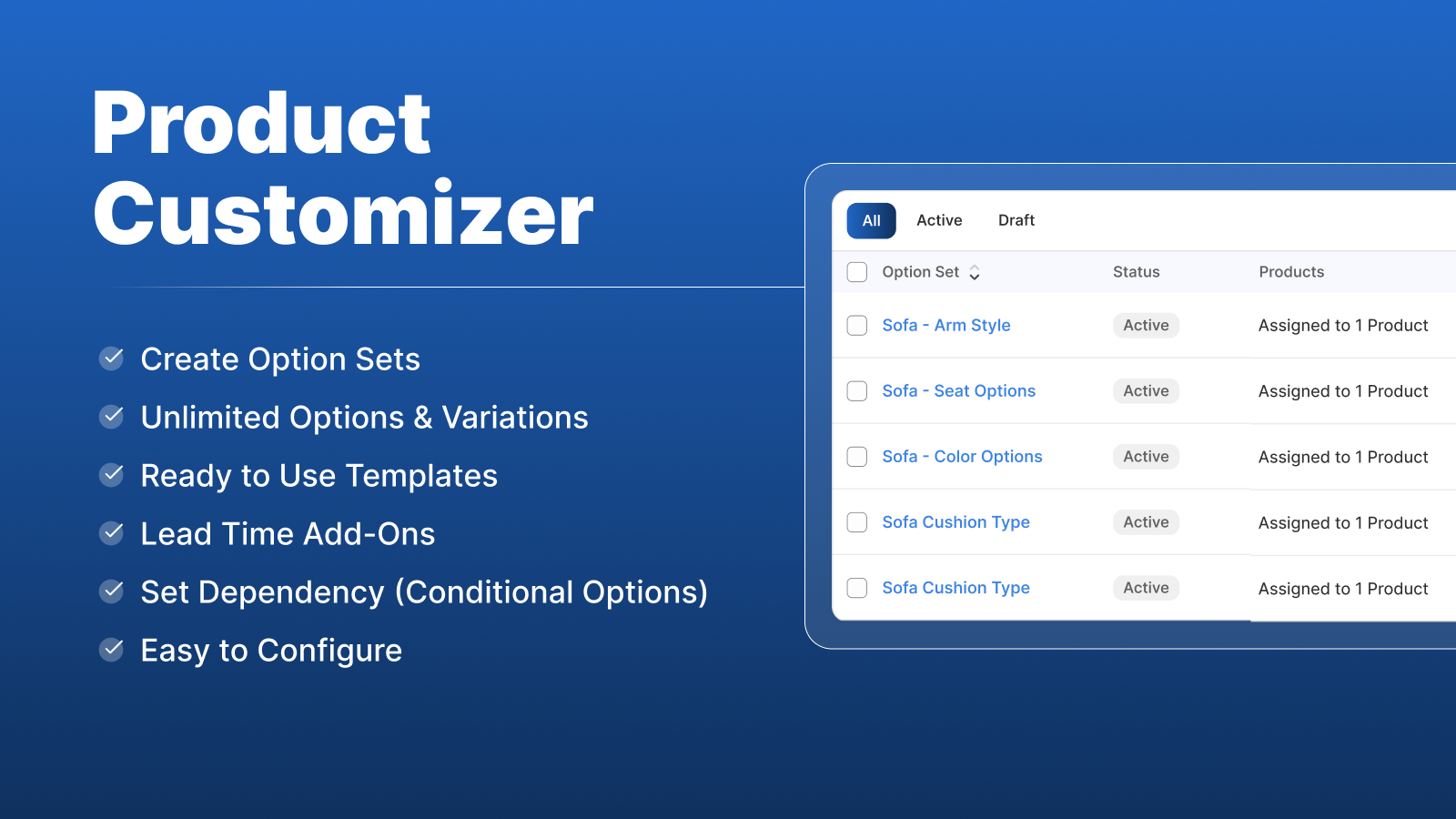Product Customizer app dashboard with option sets