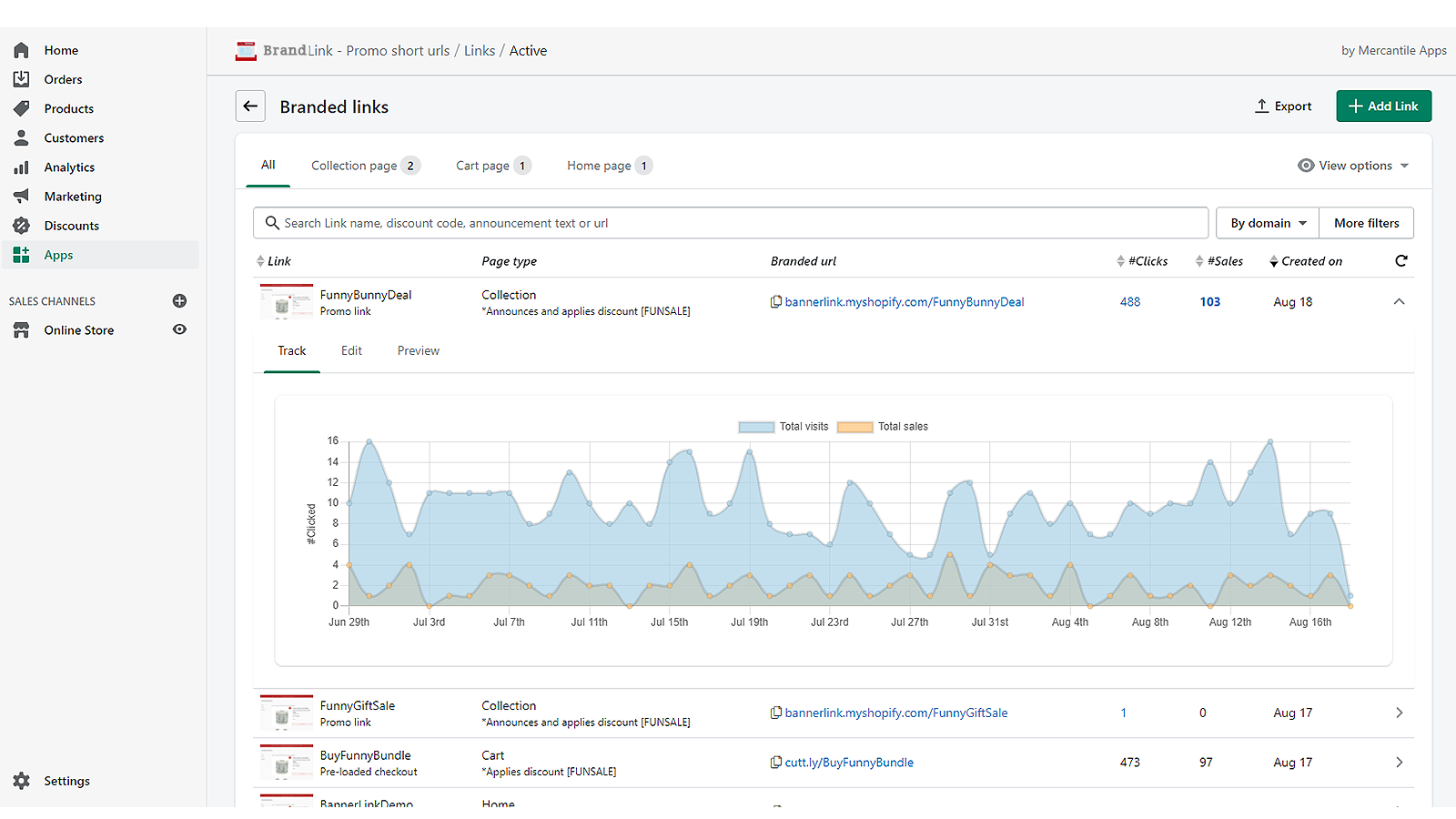 Track and compare clicks for each link