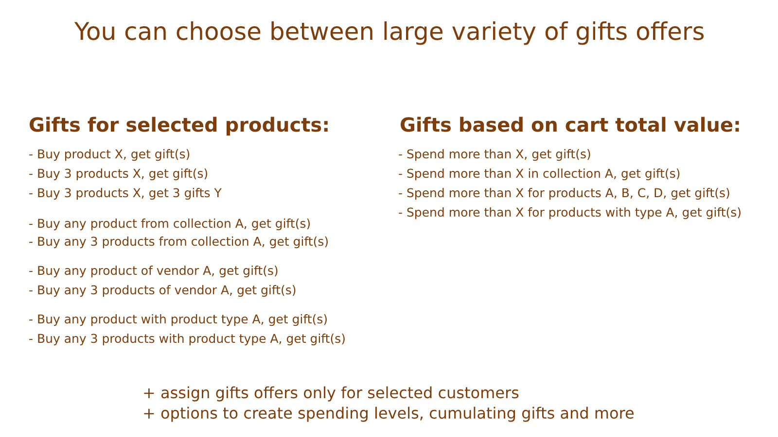 You can edit all gift box labels like you wish