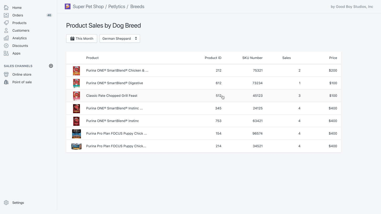 Export pet birthdays &amp; profiles to your Email Marketing Program