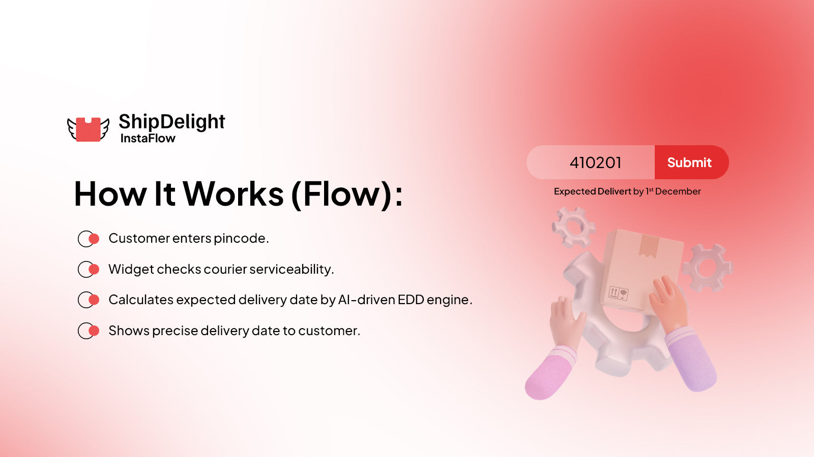 Enterprise-Grade EDD Configuration for Scale