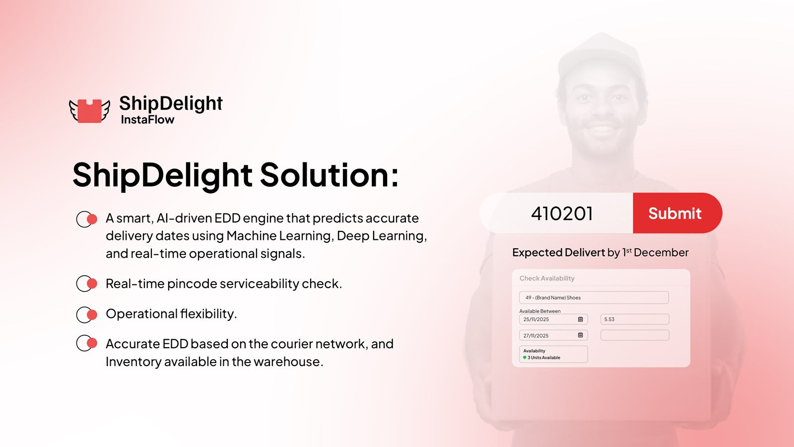 Reduce Cart Abandonment with Smart EDD Display