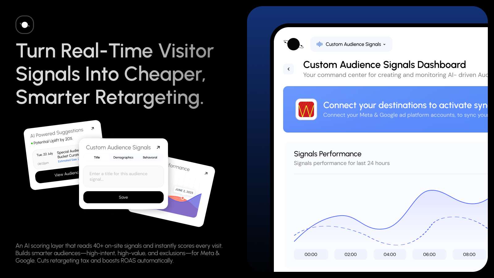 Turn Real-Time Visitor Signals Into Cheaper, Smarter Retargeting