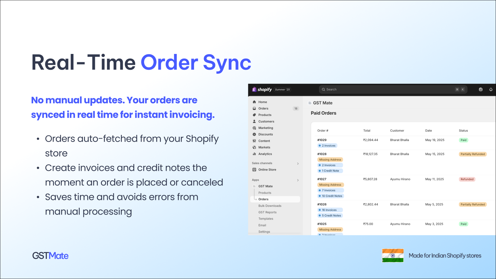 Order Synchronization- Real Time