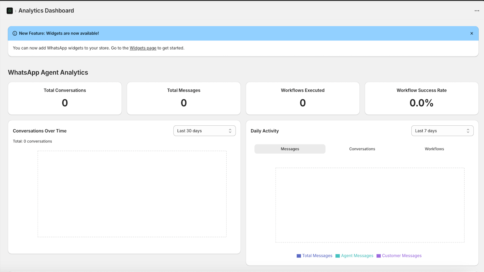 WhatsApp agent dashboard showing analytics and conversation metr