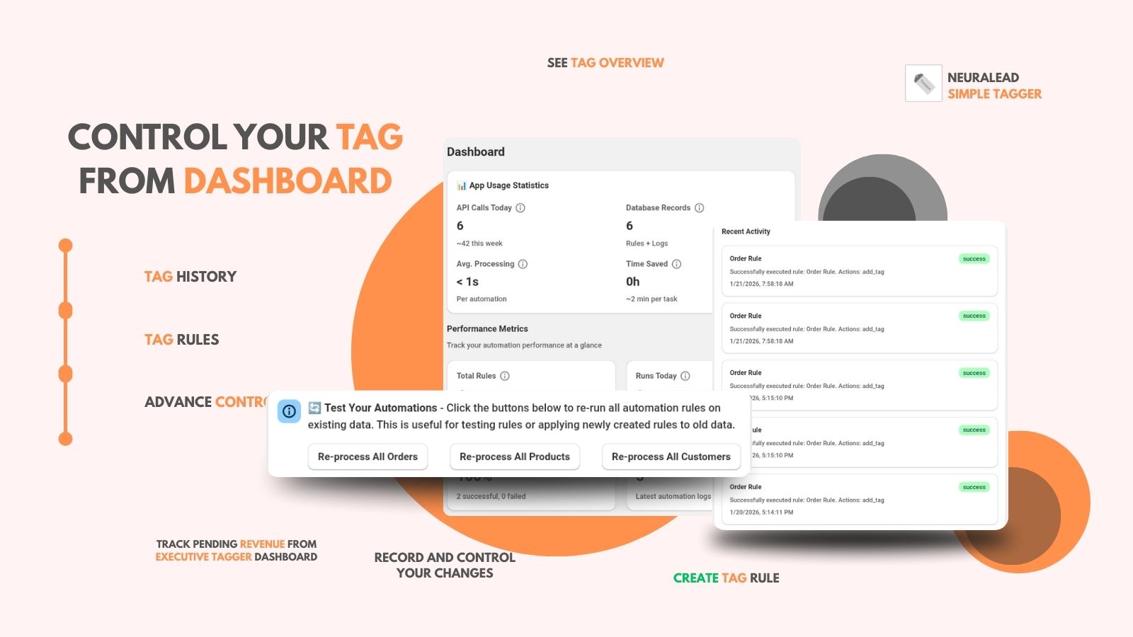 Neuralead simple tagger