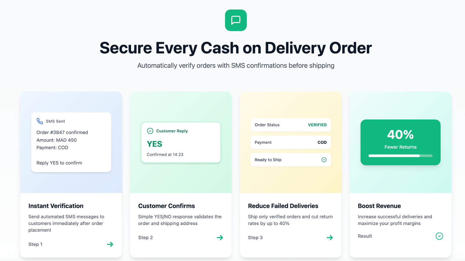 WhatsApp Marketing, WhatsAp, whatssap, whatsp, COD, COD