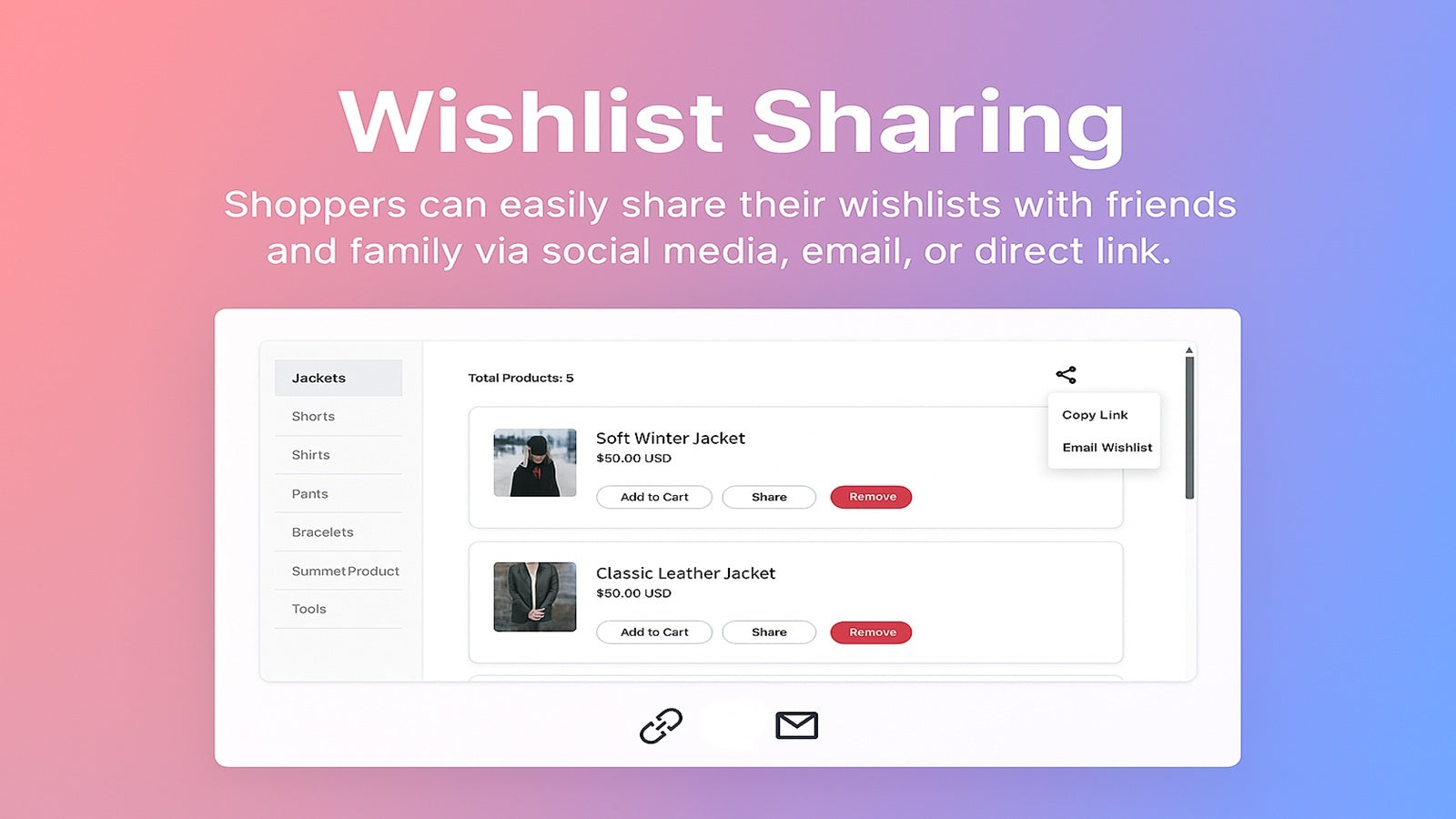 Share wishlists through email, social media and unique links