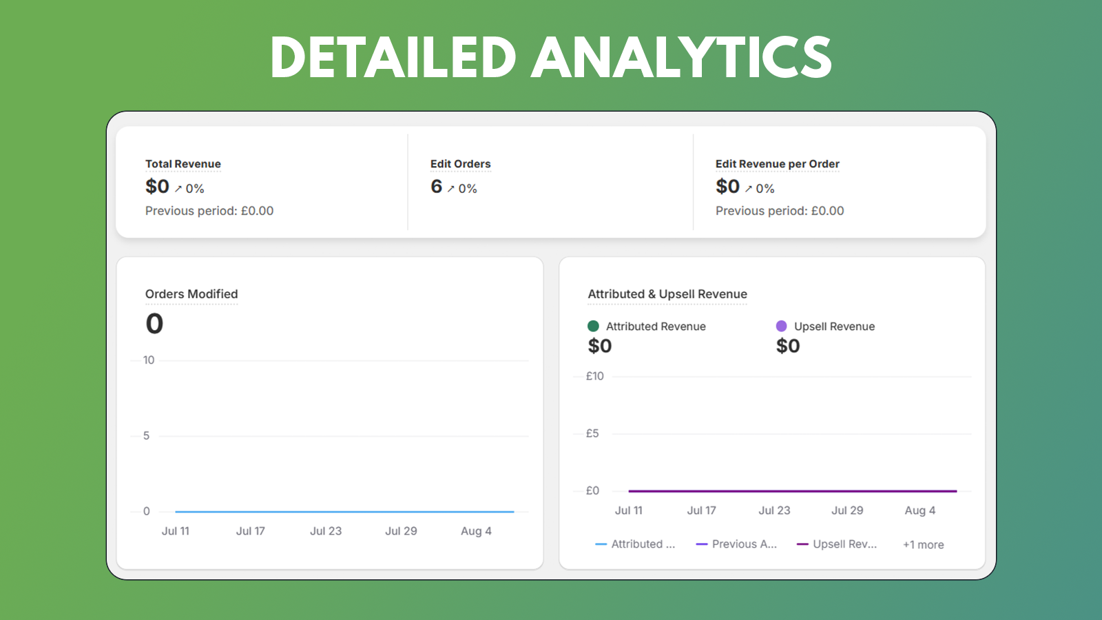 shopify customer edit order ability