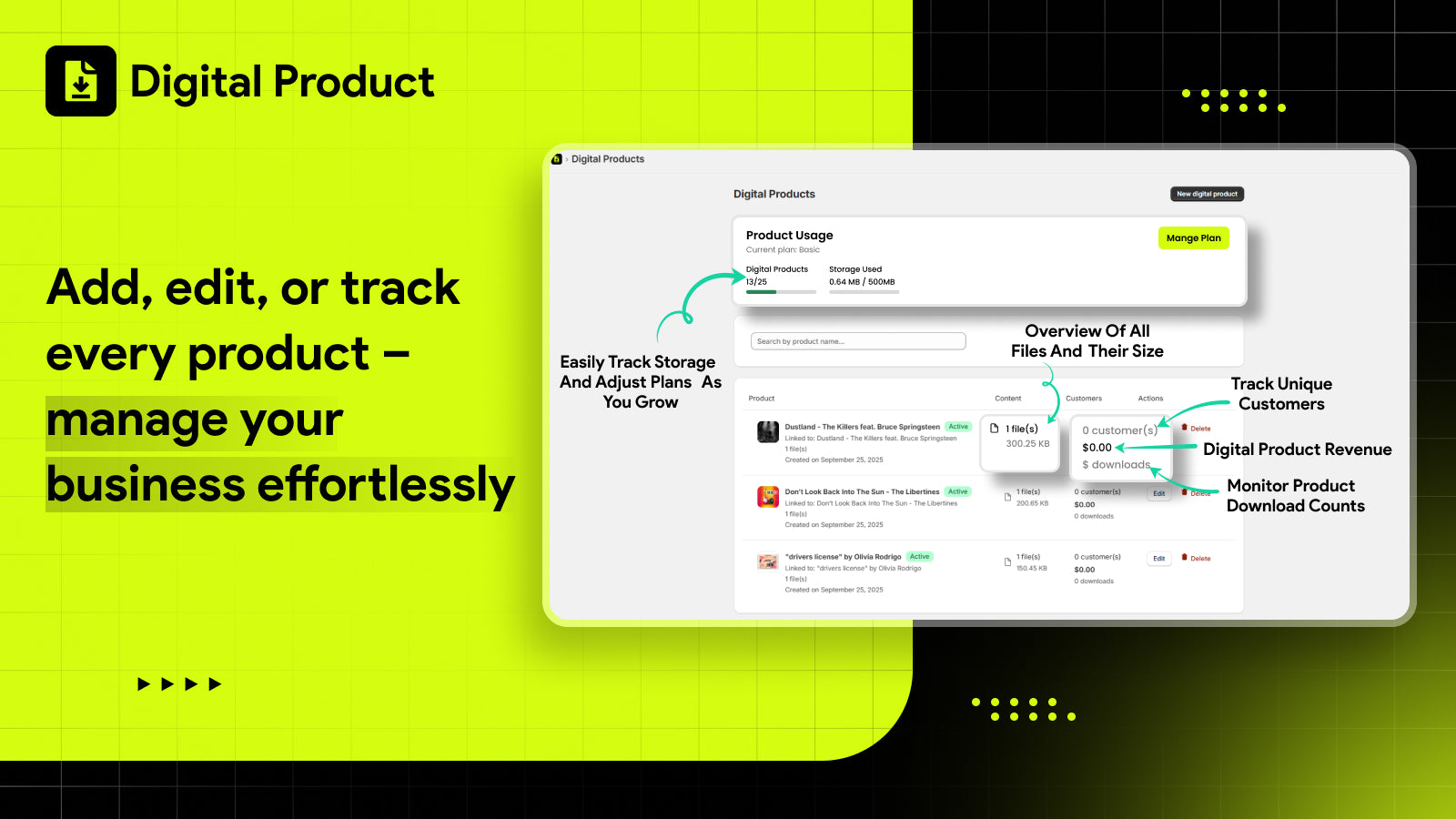 Digital products list with tracking for customers and revenue.