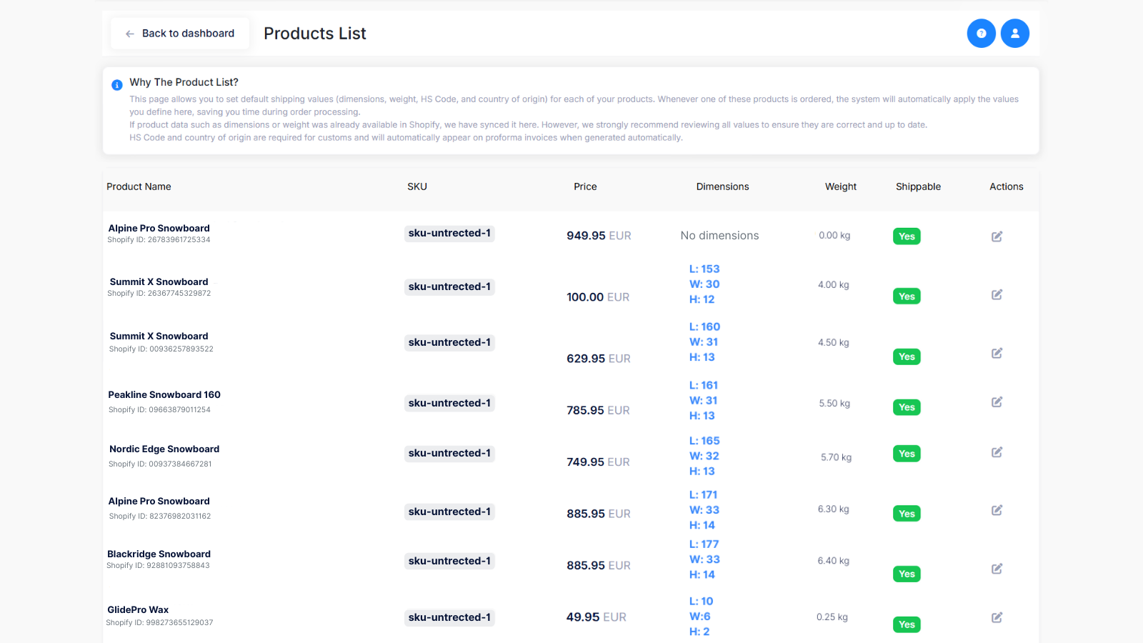 List of products, price, dimensions, action