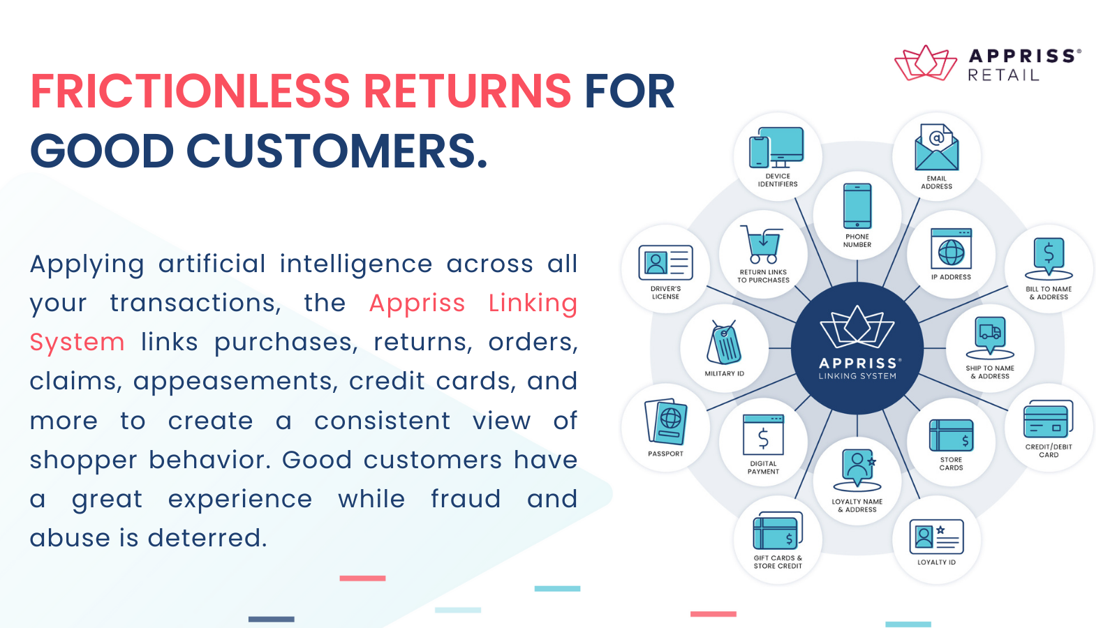 The Appriss Linking System connects the dots in your data