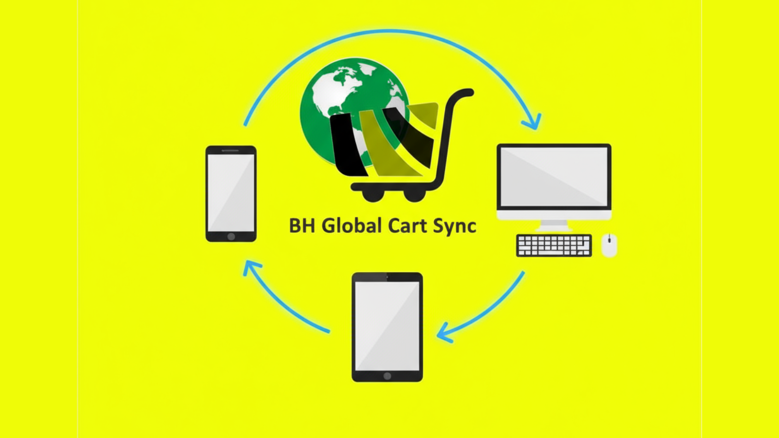 BH Global Cart Sync logo linking carts across devices.