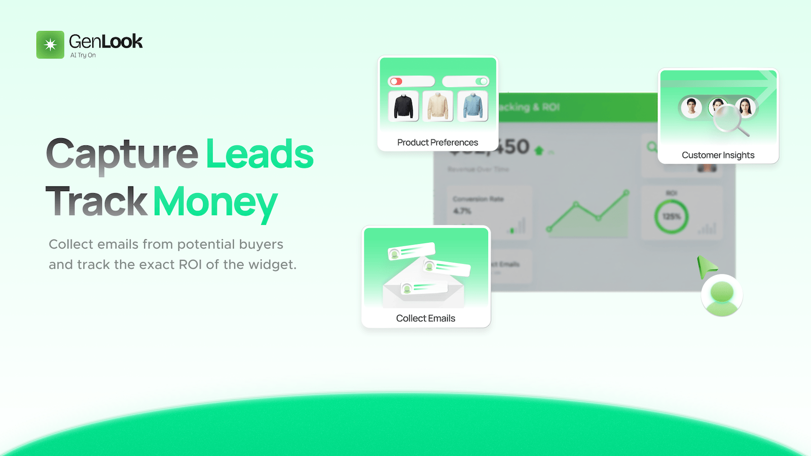 Capture lead - Track money. Powerful analytics tools
