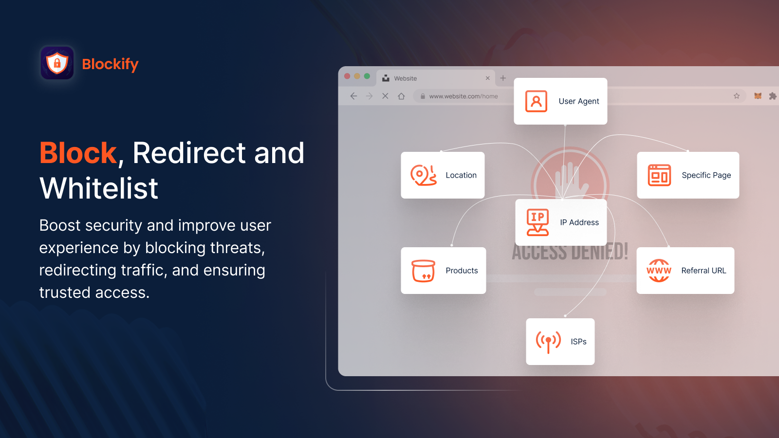 Fraud filter & IP Blocker: Block, Redirect & Whitelist