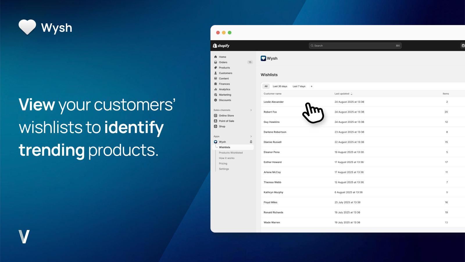 View your customers' wishlists to identify trending products
