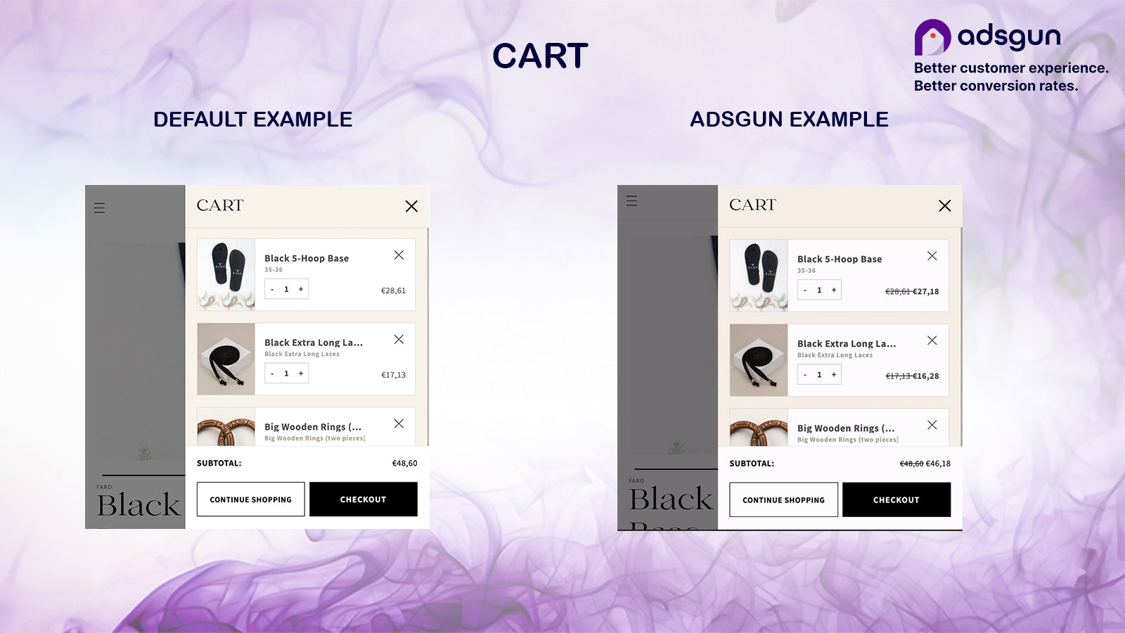 Default vs Adsgun Cart