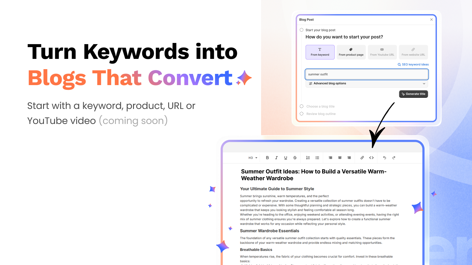 Generate blogs from keywords, products, URLs, youtube video