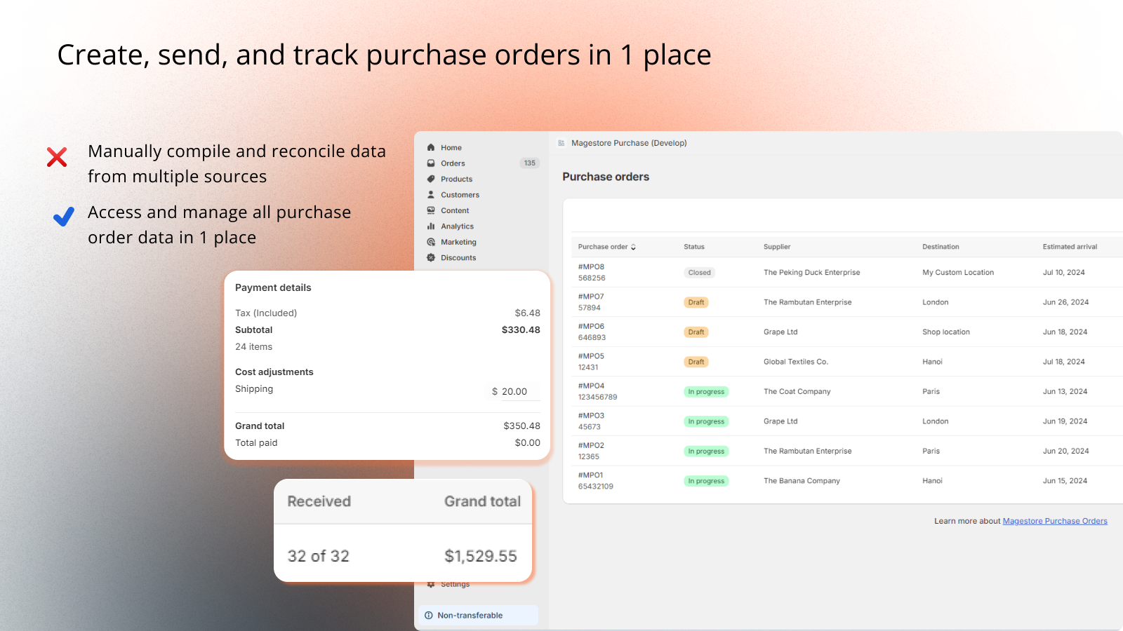 purchase order management