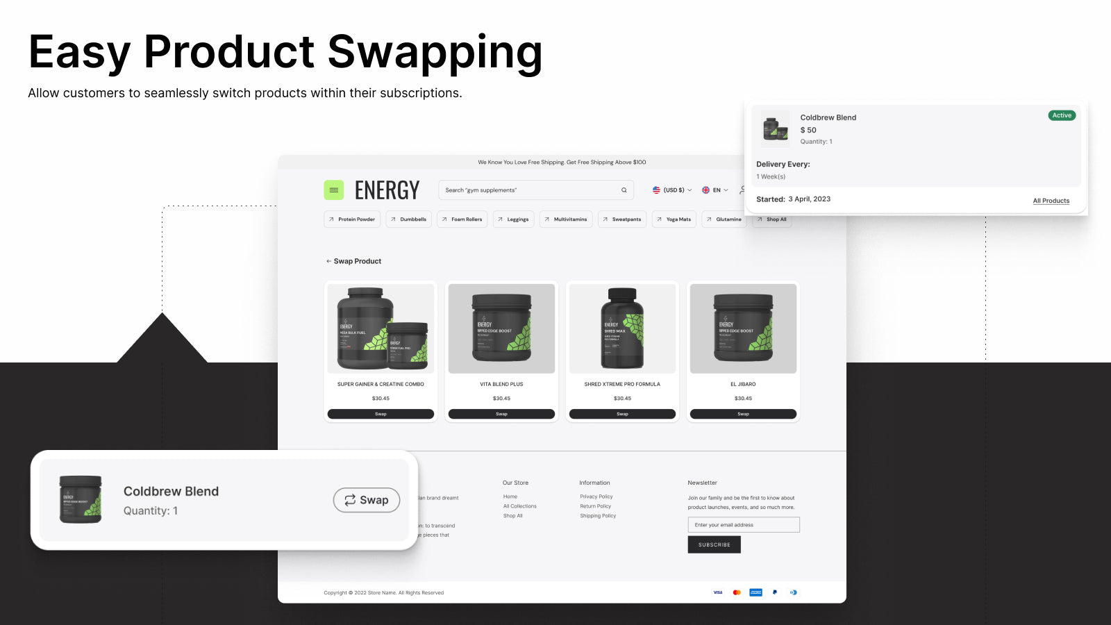 Easy Product Swapping