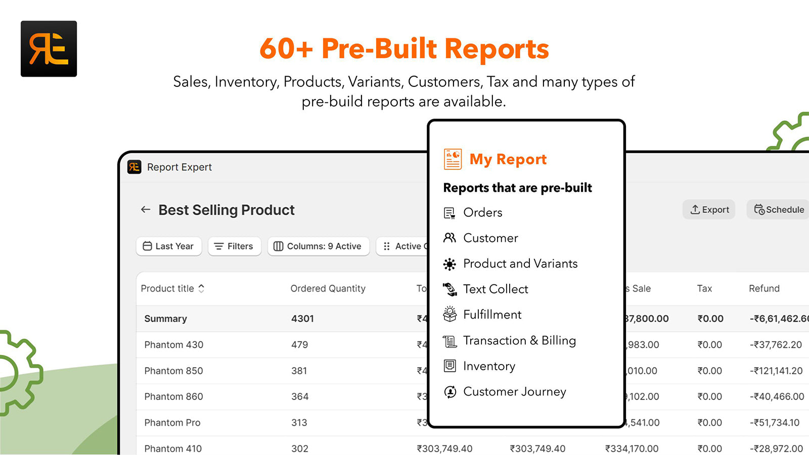 shopify report built in templates